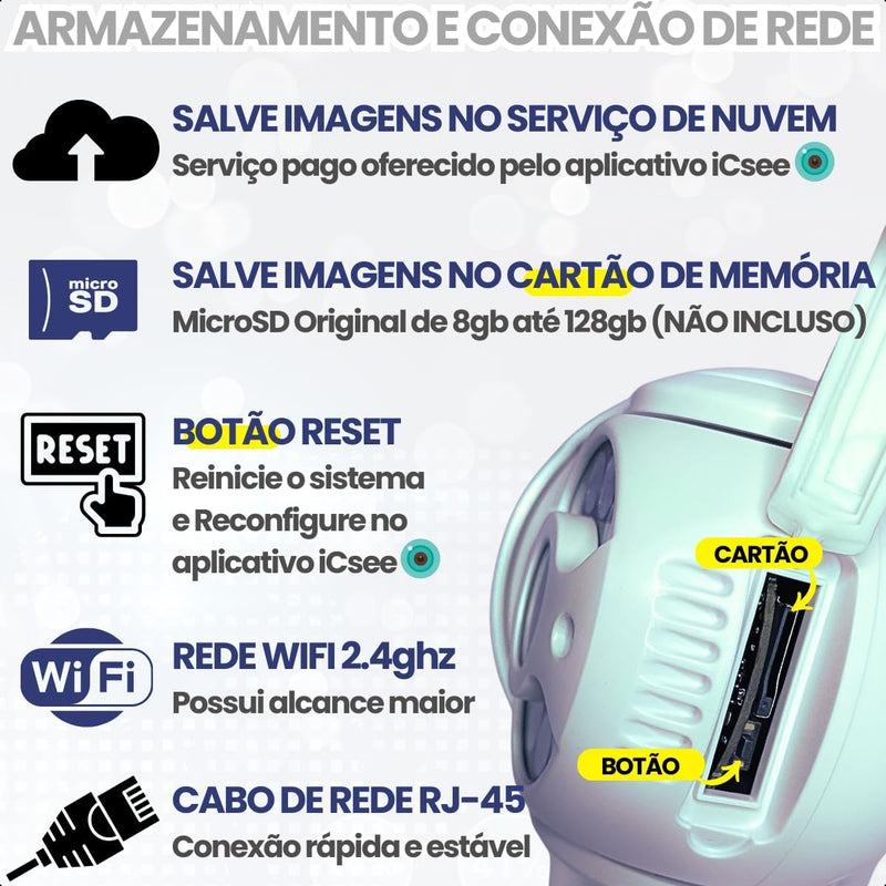 Kit Câmera De Segurança Wifi Lâmpada Espiã Inteligente Com Visão Noturna e Sensor Presença Externa Branco - Com App - Presente Park