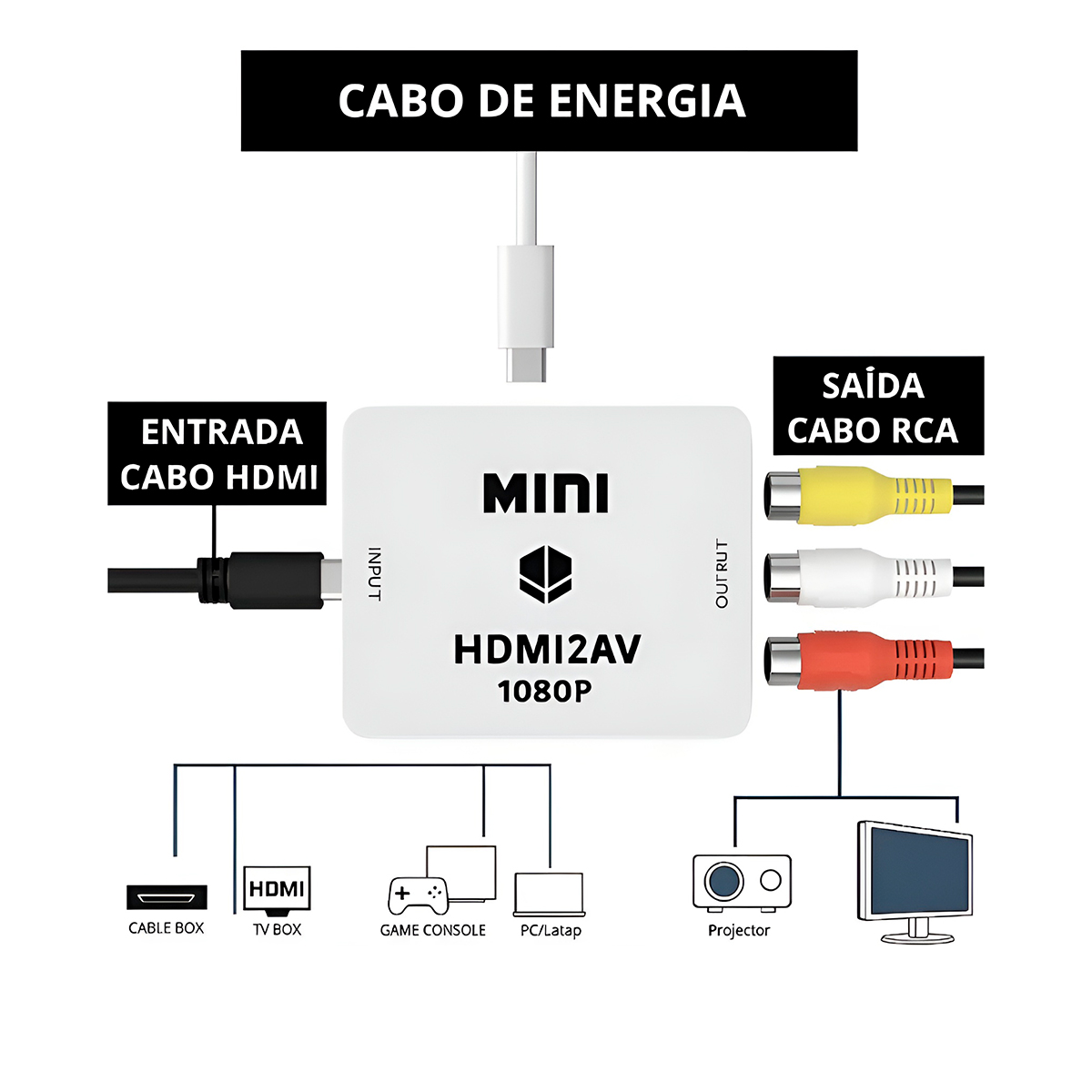 Mini Adaptador Conversor Conector HDMI para AV RCA - Imagem 3