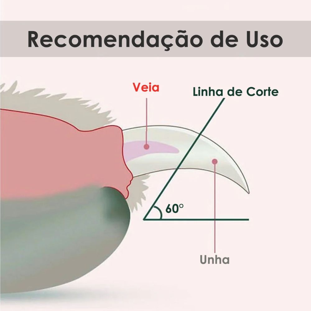 Mini Cortador De Unha Pet Alicate Com Lanterna Cachorro Gato - Imagem 5