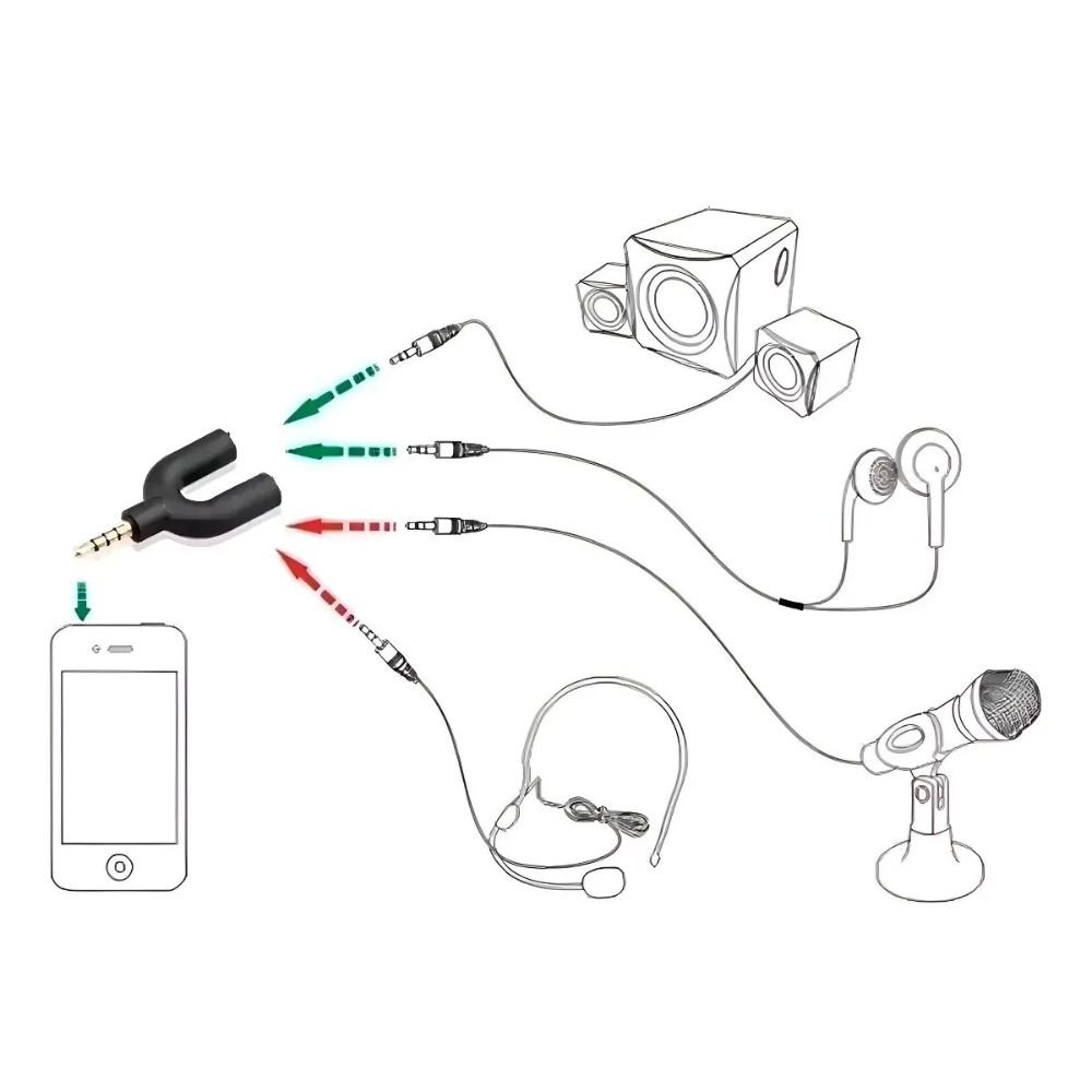 Adaptador ce Áudio P3 para 2 P2 Headset Fone e Microfone 3,5mm Plug And Play