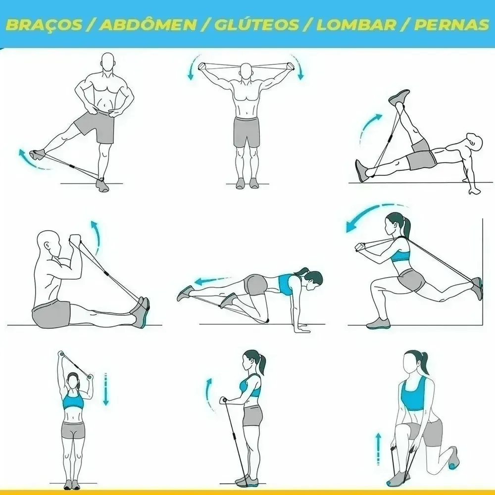 Elástico Extensor de Tensão Formato 8 para Exercícios Ombro Braço Glúteo
